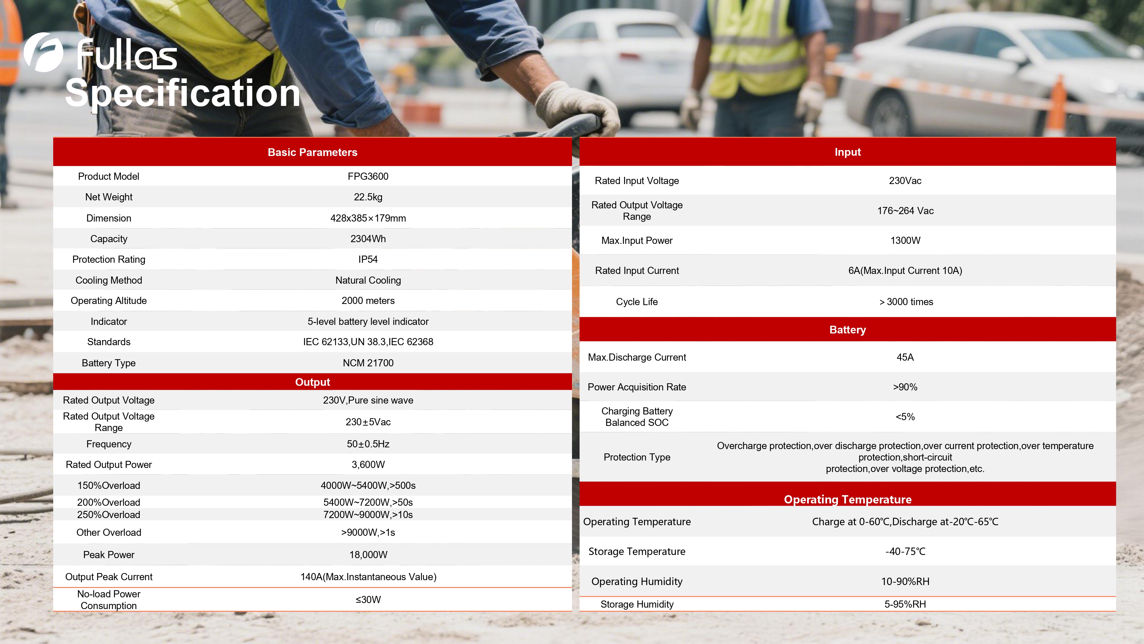 FPG3600 详情页 (21)
