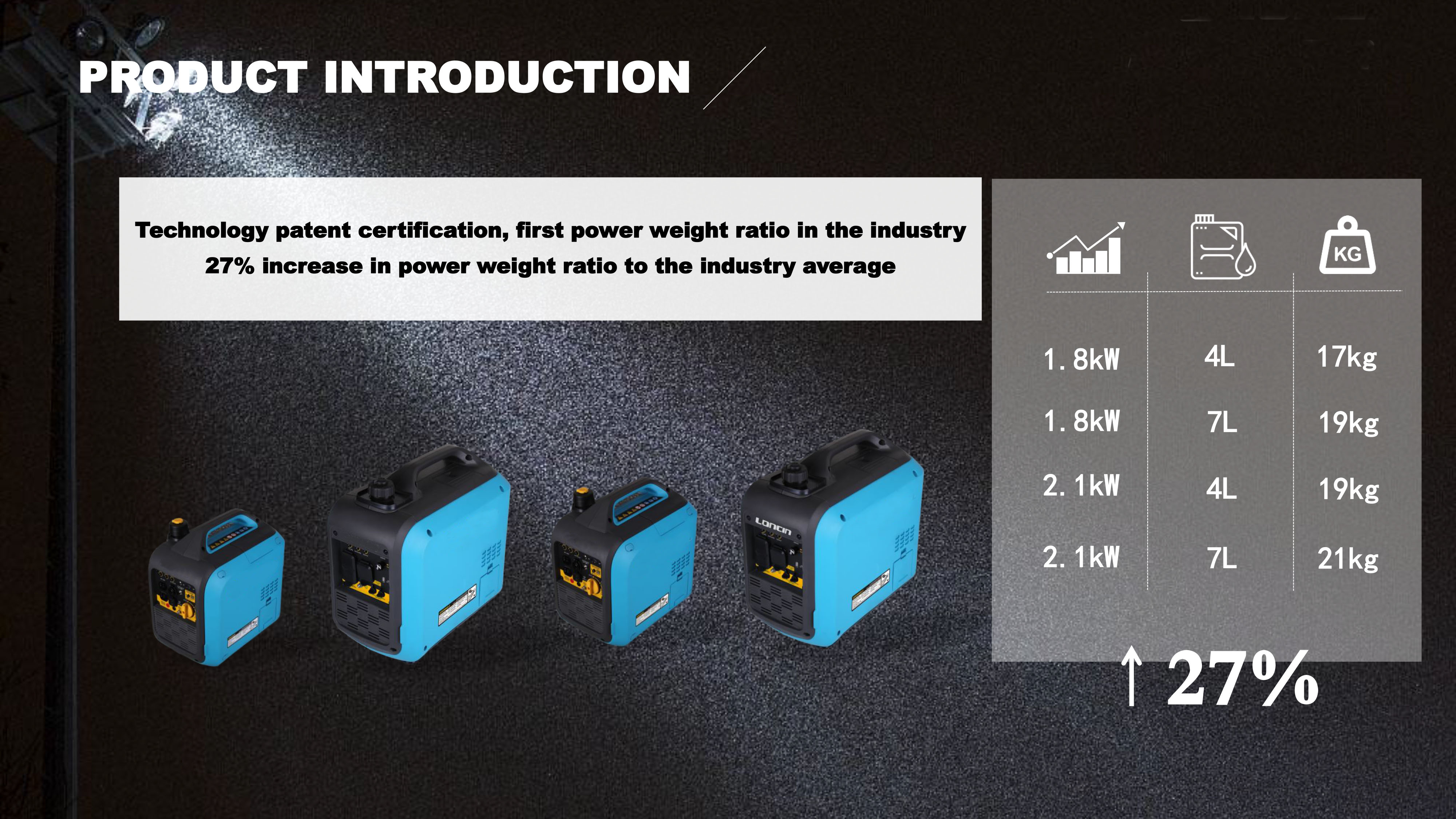 FP2500iS-2 inverter generator