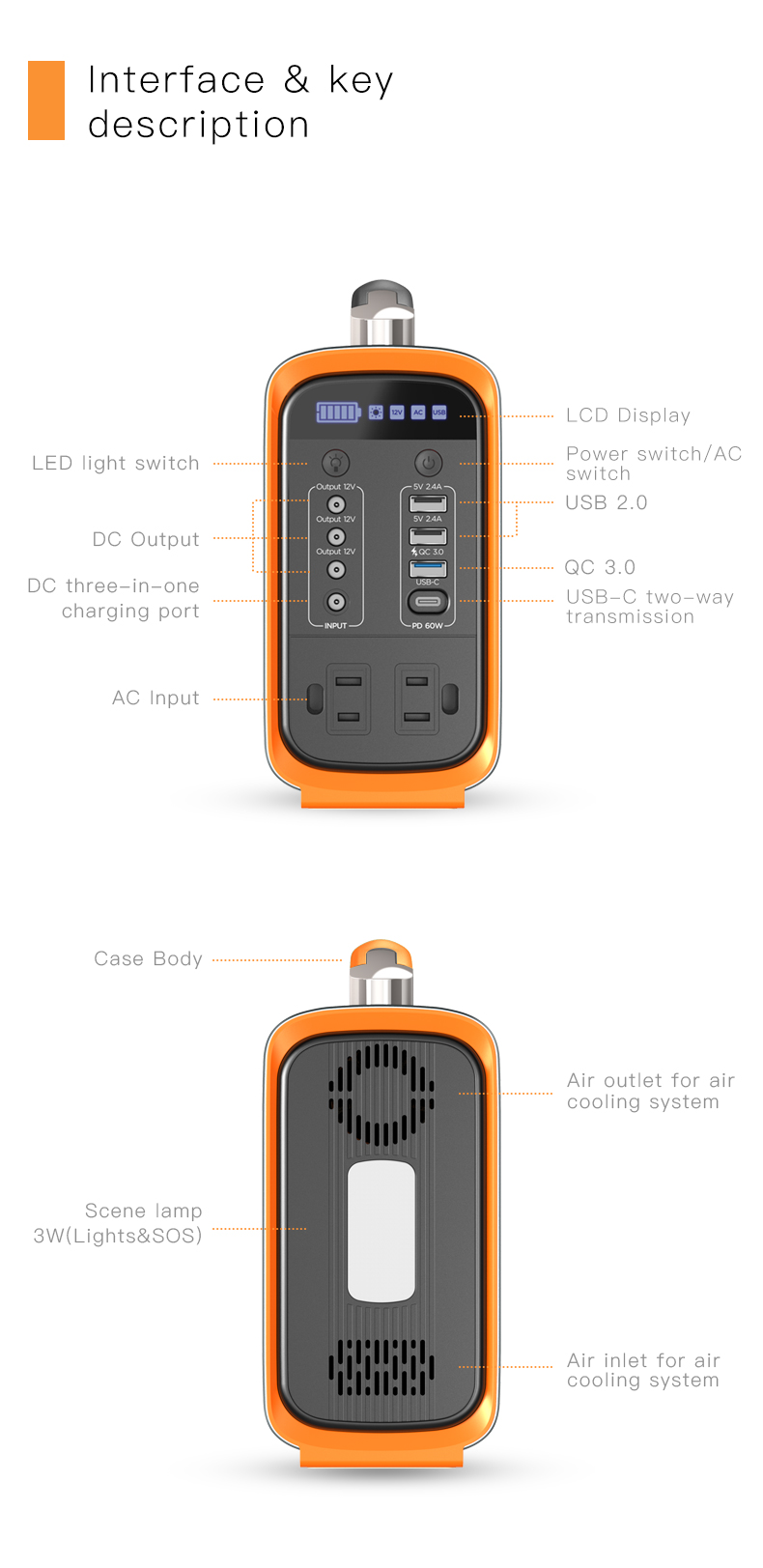 200w power station